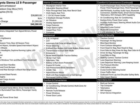 Used 2023 Toyota Sienna LE AWD/4WD image 29