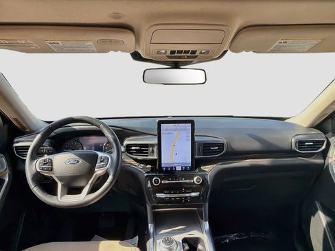 Certified 2023 Ford Explorer Limited w/ Limited Technology Package RWD image 24