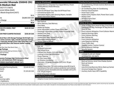 Used 2026 Chevrolet Silverado 2500 ZR2 AWD/4WD image 20