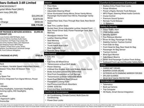Used 2016 Subaru Outback 3.6R Limited image 41