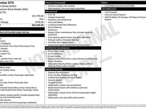 Used 2004 Pontiac GTO Base image 7