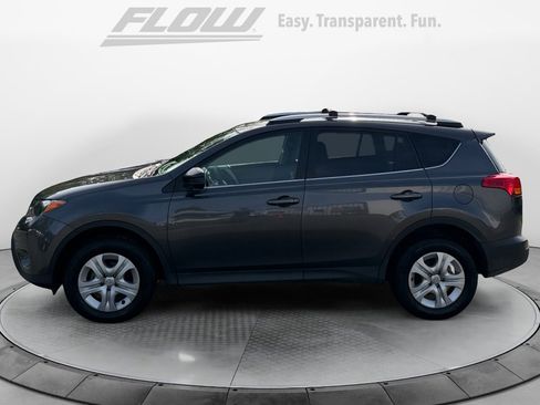 Used 2015 Toyota RAV4 LE AWD/4WD image 5