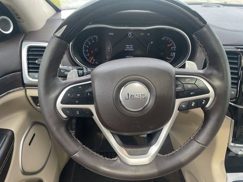 Used 2020 Jeep Grand Cherokee Summit image 21