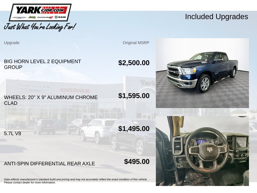 Certified 2020 RAM 1500 Big Horn AWD/4WD image 6