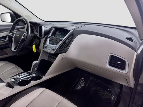 Used 2015 Chevrolet Equinox LT w/ Power Convenience Package AWD/4WD image 33