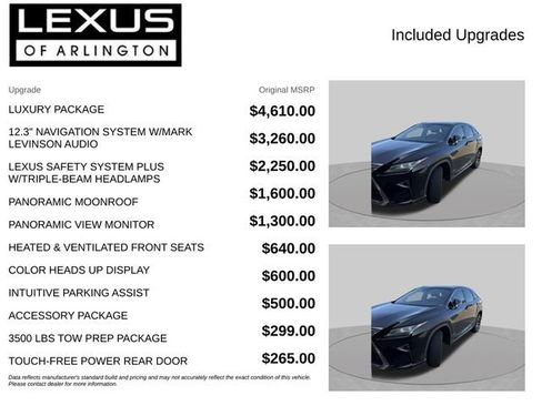 Used 2016 Lexus RX 350 AWD w/ Luxury Package image 4