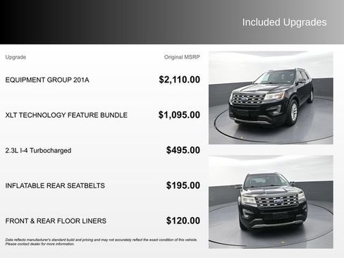 Used 2017 Ford Explorer XLT w/ Equipment Group 201A FWD image 4