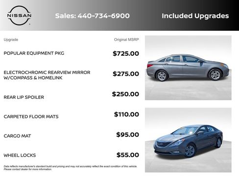 Used 2013 Hyundai Sonata GLS w/ Popular Equipment Pkg FWD image 6