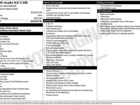 Used 2017 GMC Acadia SLE FWD image 6