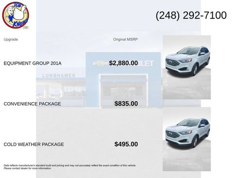 Used 2019 Ford Edge SEL w/ Equipment Group 201A AWD/4WD image 5