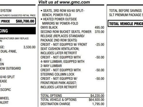 Certified 2022 GMC Yukon SLT w/ SLT Premium Package RWD image 2