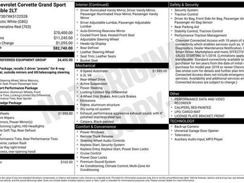 Used 2019 Chevrolet Corvette Grand Sport image 5