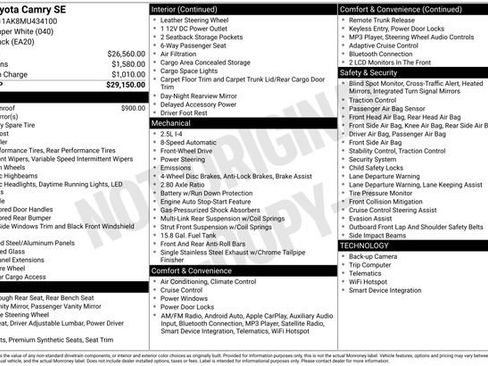 Used 2021 Toyota Camry SE image 15