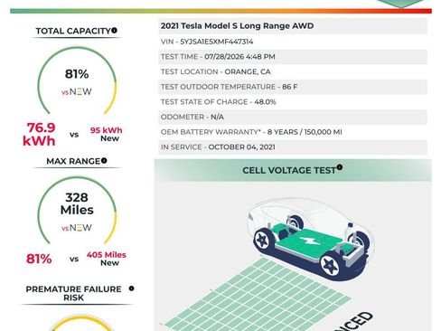 Used 2021 Tesla Model S Long Range AWD/4WD image 3