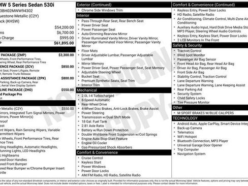 Used 2021 BMW 530i w/ M Sport Package image 5