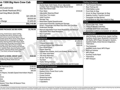 Used 2018 RAM 1500 Big Horn image 1