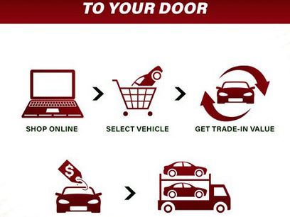 New 2026 Nissan Frontier S w/ Tow Package