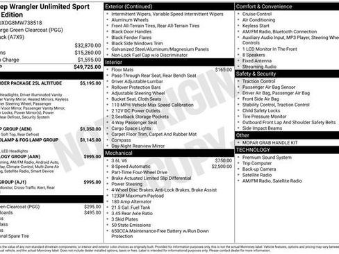 Used 2021 Jeep Wrangler Unlimited Sport image 4