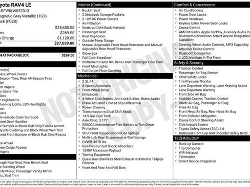 Used 2019 Toyota RAV4 LE w/ Carpet Mat Package FWD image 16
