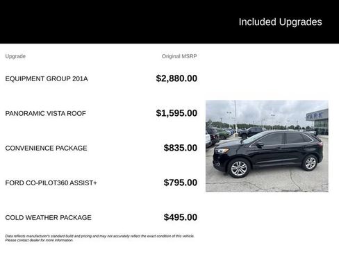 Certified 2019 Ford Edge SEL w/ Equipment Group 201A AWD/4WD image 6