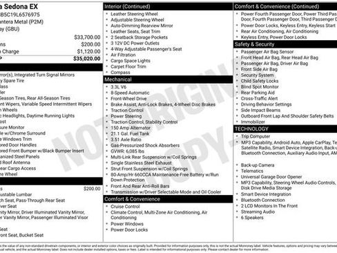 Used 2020 Kia Sedona EX FWD image 12