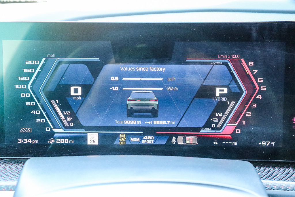 Used 2025 BMW XM Label Red AWD/4WD image 22