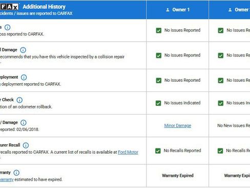 Used 2015 Ford F350 XL w/ Power Equipment Group image 23