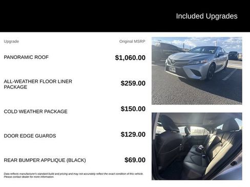 Used 2020 Toyota Camry XSE AWD/4WD image 5