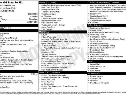 Used 2019 Hyundai Santa Fe SEL image 34