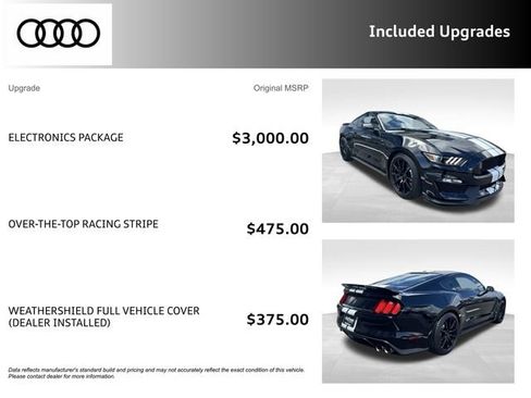 Used 2018 Ford Mustang Shelby GT350 w/ Electronics Package RWD image 3