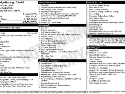Used 2024 Dodge Durango Citadel AWD/4WD image 4