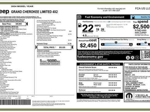 Used 2024 Jeep Grand Cherokee Limited w/ Black Appearance Package image 3