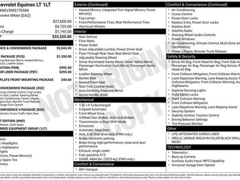 Used 2021 Chevrolet Equinox LT FWD image 33