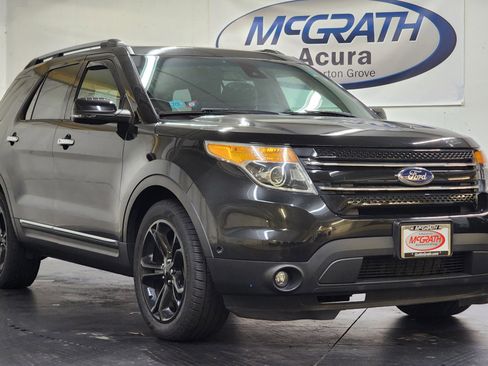 Used 2015 Ford Explorer Limited w/ Equipment Group 302A image 2