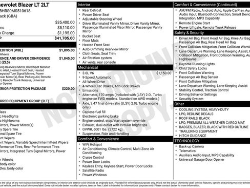 Used 2021 Chevrolet Blazer LT w/ Redline Edition AWD/4WD image 33