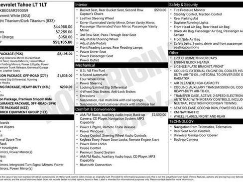 Used 2010 Chevrolet Tahoe LT w/ Luxury Package image 33