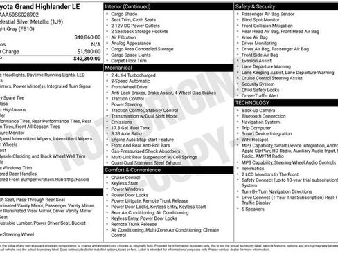 Used 2025 Toyota Grand Highlander FWD image 39