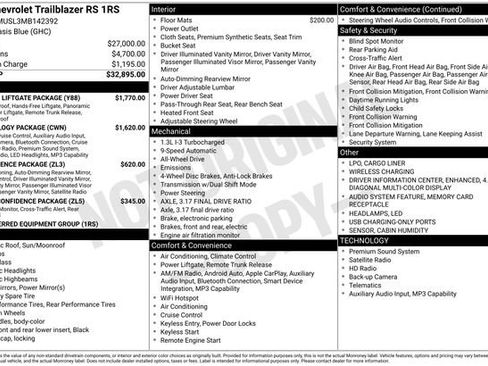 Used 2021 Chevrolet TrailBlazer RS w/ Sun and Liftgate Package AWD/4WD image 43