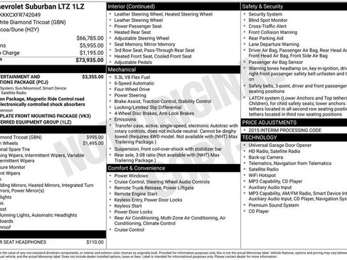 Used 2015 Chevrolet Suburban LTZ AWD/4WD image 12