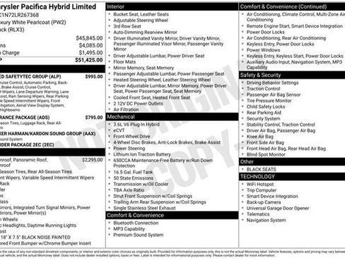 Used 2020 Chrysler Pacifica Limited w/ Advanced Safetytec Group image 49