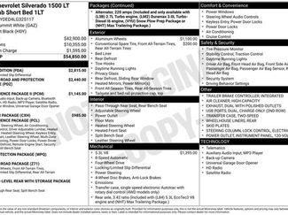 Used 2020 Chevrolet Silverado 1500 LT w/ Texas Edition video 2