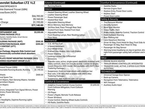 Used 2015 Chevrolet Suburban LTZ AWD/4WD image 6
