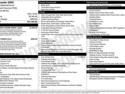 Used 2015 Chrysler 200 S w/ Navigation & Sound Group I FWD image 30