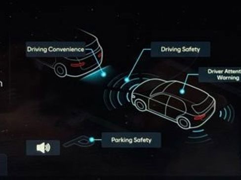 Used 2023 Hyundai Ioniq 5 Limited image 37