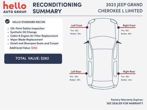 Used 2023 Jeep Grand Cherokee L Limited w/ Luxury Tech Group II AWD/4WD image 3
