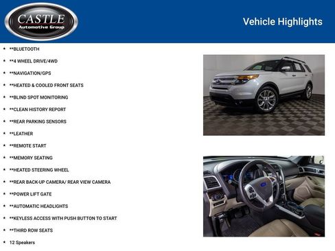 Used 2014 Ford Explorer Limited w/ Equipment Group 301A AWD/4WD image 3