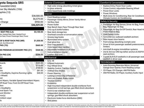 Used 2008 Toyota Sequoia SR5 w/ Leather Seat Pkg AWD/4WD image 22