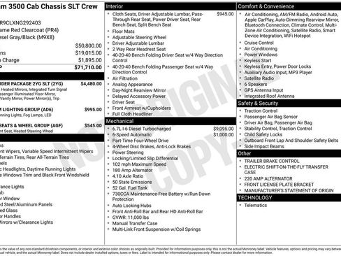 Used 2022 RAM 3500 SLT w/ Quick Order Package 2YG SLT AWD/4WD image 6