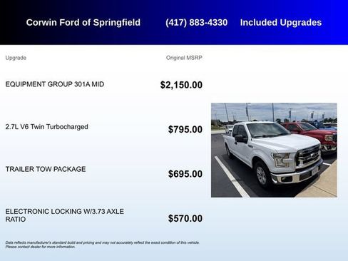 Used 2015 Ford F150 XLT w/ Equipment Group 301A Mid RWD image 5