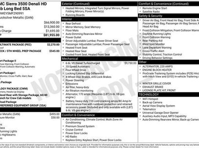 Used 2021 GMC Sierra 3500 Denali w/ Denali Ultimate Package